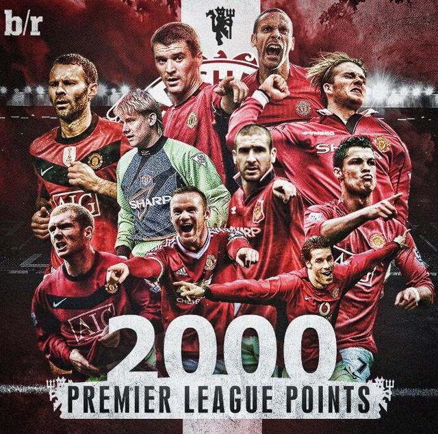 备控球和组 备控球和组